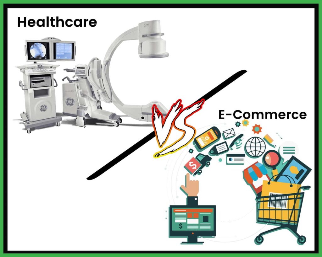 tech sub-industries Healthcare and ecommerce